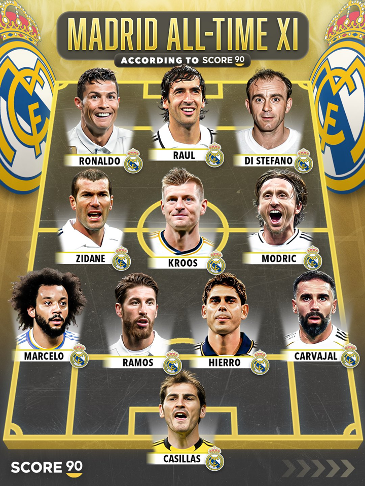 Tak wygląda NAJLEPSZA XI W HISTORII Realu Madryt!